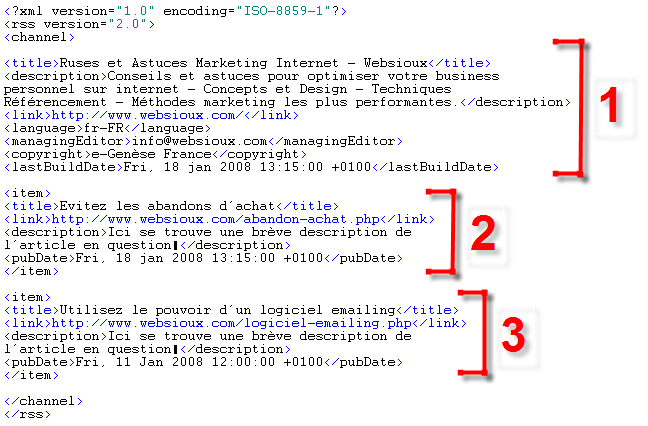 Flux RSS : de l'information à la demande